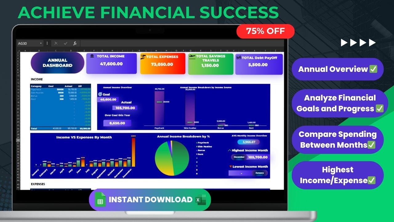 Personal Finance Tracker